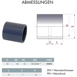 Powerhaus24 5er PVC doppelte Klebemuffe D 50 mm