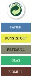 novocal Wertstoffaufkleber, groß WAK-GR-Papier , Papier, blau