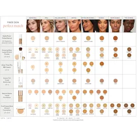 Jane Iredale Mineral-Foundation LSF 20 autumn 9,9 g