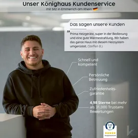 könighaus infrarot Infrarotheizung Smart Dual 450 W mit Display Weiß