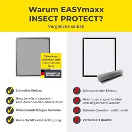 EasyMaxx Insektenschutzgitter Teleskop 4er-Set 80 x 100 cm Anthrazit