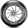 Dunlop Sportmax RoadSmart II FRONT 120/70 ZR17 58W TL