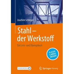 Stahl - der Werkstoff