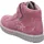 Ricosta Halbschuhe Rosa 32