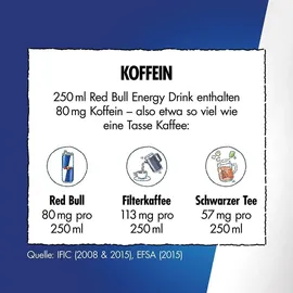 Red Bull Energy Drink 24x250 ml