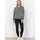 Soyaconcept SC-BANU 225 Grün M