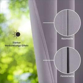 Blumtal 2er Set: - Thermovorhang – Kälteschutz – Grau - Grau