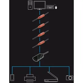 Lindy USB 2.0 Pro 8m inklusive 4 Port USB-Hub