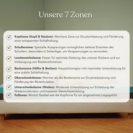 Liebscher & Bracht Matratze
