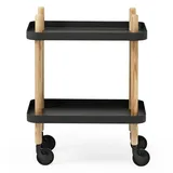 Normann Copenhagen Block