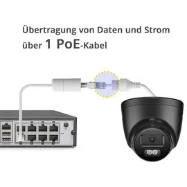 ANNKE I51EH I51EH LAN IP Überwachungskamera 3072 x 1728 Pixel