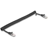DeLock RJ45 Spiralkabel Stecker zu Stecker Cat.5e 1 m Schwarz