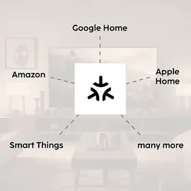 Hama Smart Home Hub, Matter, Zigbee Weiß