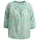 Milano Italy Blusentop Mint 40