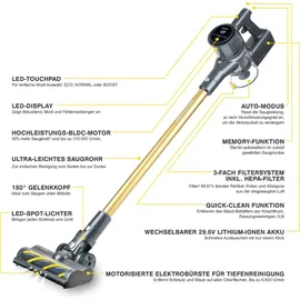 Genius Invictus X8 Pro 23-tlg.
