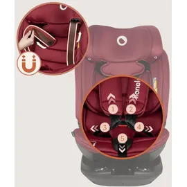 lionelo Bastiaan RWF Rot