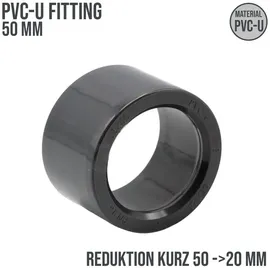Plimat Bevo - PN 16 Bar, Grau