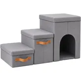 Relaxdays Hundetreppe (Hund, Katze, Faltbar), Tiertransport