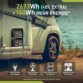 LANGZEIT Batterien LiFePO4 200Ah 12V Lithium Batterie