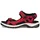 ECCO Offroad Damen brick chili red 38