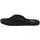 Teva Mush II schwarz 44,5