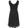 LASCANA Spitzenkleid Kleid Schwarz 42