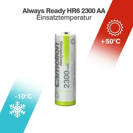 Camelion NiMH Mignon AA 2300 mAh 4 St.