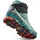 La Sportiva Ultra Raptor II Mid Leather GTX Damen Juniper/Carbon 37 1/2