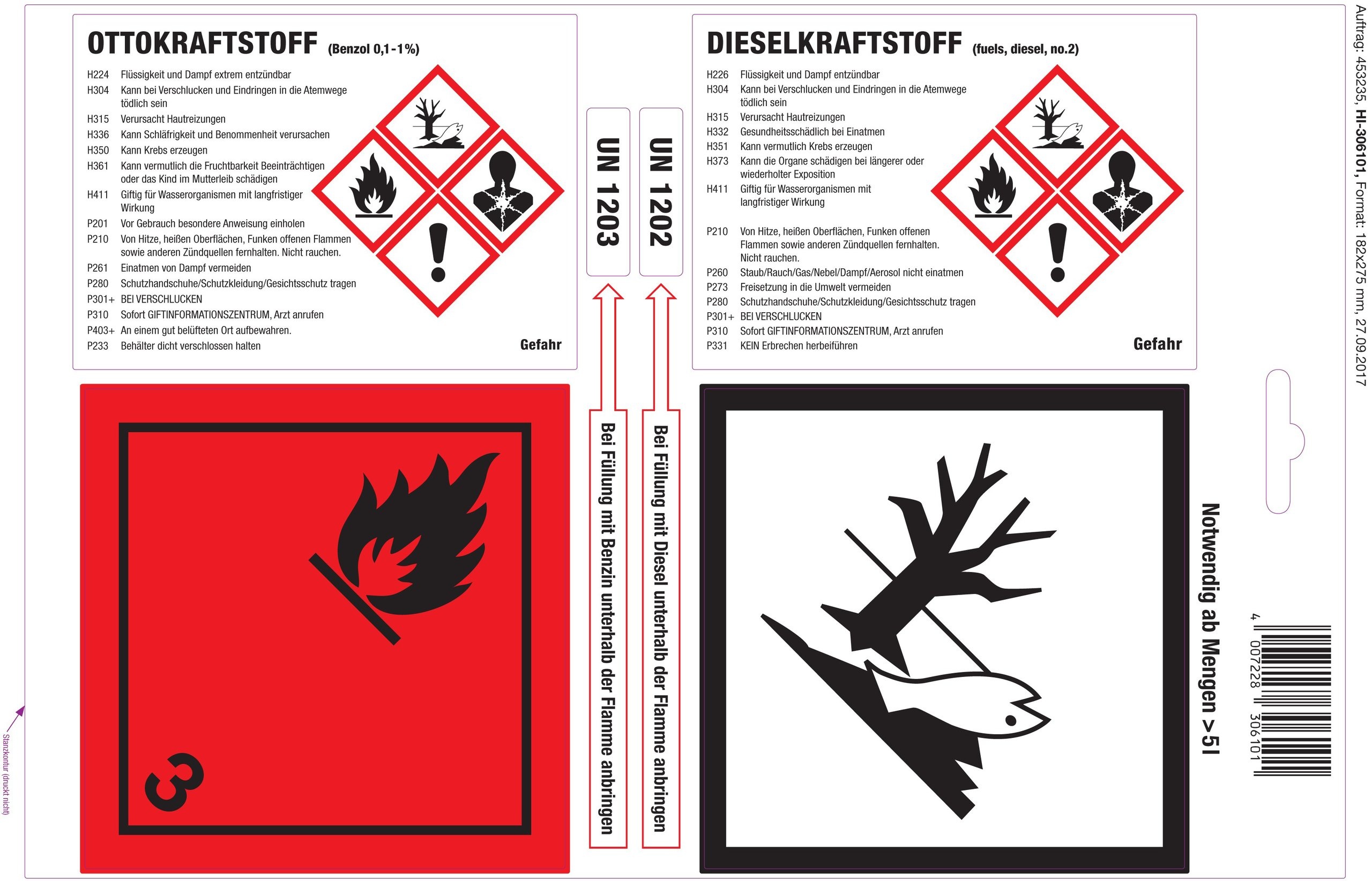 Hünersdorff Gefahrstoff-Aufkleber Ottokraftstoff & Dieselkraftstoff