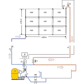 OKU Obermaier GmbH OKU Solarabsorber Komplettset bis 18m2 Wasseroberfläche