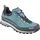MEINDL Literock 3.0 GTX Damen Türkis/Graphit 40