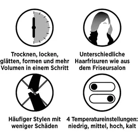 Revlon Multi Air Styler 5-in-1 rot