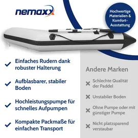 Nemaxx NEMAXX® Profi Schlauchboot für 2 Personen – Länge: 230 cm – Hellgrau