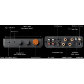 Fosi Audio BT20A MAX Bluetooth-Stereo-Endstufe