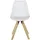 Wohnling Esszimmerstühle WL5.024 weiß Kunststoff, 2 St.