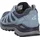 Lowa Innox EVO II GTX Ws rauchblau/blau 37