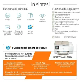 HP Envy Inspire 7924e