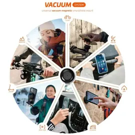 Fidlock VACUUM magnetische Handyhülle für Samsung Galaxy S25
