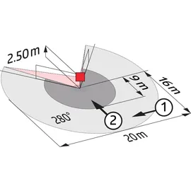 Beg B.E.G. Brück Electronic Bewegungsmelder LC-plus 280 braun