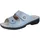 Finn Comfort Hellblau 40