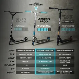 Apollo Stunt Scooter - Genesis Pro X | Schwarz/Mint | in mint | Gr.: onesize