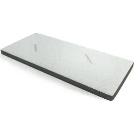 Jekatex Multiflex 3-Zonen Komfortschaum Topper 120 x 200 cm weiß