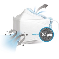 10er Siegmund Air FFP2 Mundschutz Maske Nanofaser-Filter