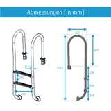 Poolomio Poolleiter Einhänge-Leiter aus Edelstahl, 2 stufig, Slim-Modell