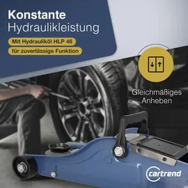 CARTREND Rangierwagenheber Stahl 635 mm grau