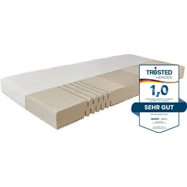 Beco Active Greenfirst 100 x 200 cm H2