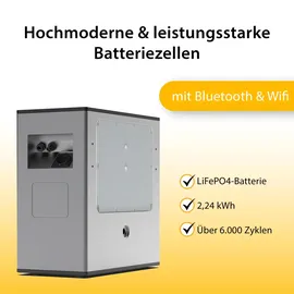 Hoymiles MS-A2 Balkon-Stromspeicher 2,24 kWh