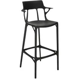 Kartell AI