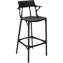 Kartell AI