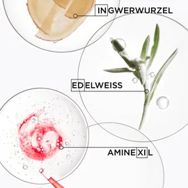 Kérastase Genesis Bain Hydra-Fortifiant 500 ml